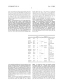 Scalable Production Method for AAV diagram and image