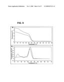 Thermal cycling apparatus diagram and image