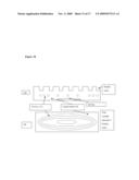 Thermal cycling apparatus diagram and image