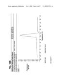 Thermal cycling apparatus diagram and image