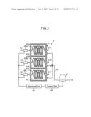 Liquid Chromatograph diagram and image