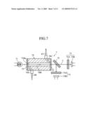 Liquid Chromatograph diagram and image