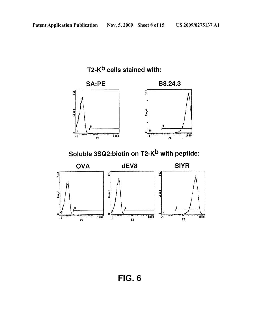 HIGH AFFINITY TCR PROTEINS AND METHODS - diagram, schematic, and image 09