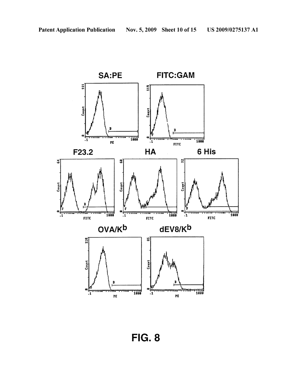 HIGH AFFINITY TCR PROTEINS AND METHODS - diagram, schematic, and image 11