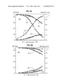 METAL-ENHANCED FLUORESCENCE FOR POLARIZATION-BASED AFFINITY ASSAYS diagram and image