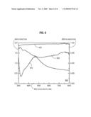 METAL-ENHANCED FLUORESCENCE FOR POLARIZATION-BASED AFFINITY ASSAYS diagram and image