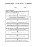 METAL-ENHANCED FLUORESCENCE FOR POLARIZATION-BASED AFFINITY ASSAYS diagram and image