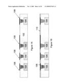 System and Method of Encapsulation diagram and image