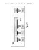 System and Method of Encapsulation diagram and image