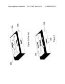 System and Method of Encapsulation diagram and image