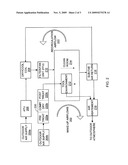 ULTRA-PURE AIR SYSTEM FOR NANO WAFER ENVIRONMENT diagram and image