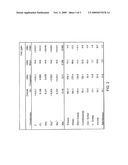 ULTRA-PURE AIR SYSTEM FOR NANO WAFER ENVIRONMENT diagram and image