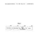 Radio Communication System, Radio Communication Apparatus And Radio Communication Method diagram and image