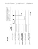 Radio Communication System, Radio Communication Apparatus And Radio Communication Method diagram and image