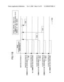 Radio Communication System, Radio Communication Apparatus And Radio Communication Method diagram and image