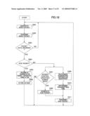 Radio Communication System, Radio Communication Apparatus And Radio Communication Method diagram and image