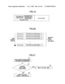 Radio Communication System, Radio Communication Apparatus And Radio Communication Method diagram and image