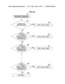 Radio Communication System, Radio Communication Apparatus And Radio Communication Method diagram and image