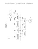 Radio Communication System, Radio Communication Apparatus And Radio Communication Method diagram and image