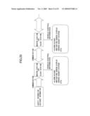 Radio Communication System, Radio Communication Apparatus And Radio Communication Method diagram and image