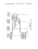 METHOD AND APPARATUS FOR TRANSMITTING/RECEIVING SYSTEM INFORMATION IN BROADBAND WIRELESS COMMUNICATION SYSTEM diagram and image