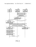 METHOD AND APPARATUS FOR TRANSMITTING/RECEIVING SYSTEM INFORMATION IN BROADBAND WIRELESS COMMUNICATION SYSTEM diagram and image