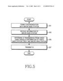 METHOD AND APPARATUS FOR TRANSMITTING/RECEIVING SYSTEM INFORMATION IN BROADBAND WIRELESS COMMUNICATION SYSTEM diagram and image