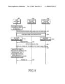 METHOD AND APPARATUS FOR TRANSMITTING/RECEIVING SYSTEM INFORMATION IN BROADBAND WIRELESS COMMUNICATION SYSTEM diagram and image