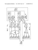 METHOD AND SYSTEM FOR IMPROVED HANDOVER OF MOBILE STATIONS TO UNLICENSED MOBILE ACCESS NETWORKS diagram and image