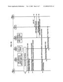 METHOD AND SYSTEM FOR IMPROVED HANDOVER OF MOBILE STATIONS TO UNLICENSED MOBILE ACCESS NETWORKS diagram and image