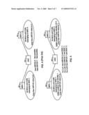 METHOD AND SYSTEM FOR IMPROVED HANDOVER OF MOBILE STATIONS TO UNLICENSED MOBILE ACCESS NETWORKS diagram and image