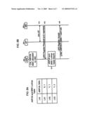 METHOD AND SYSTEM FOR IMPROVED HANDOVER OF MOBILE STATIONS TO UNLICENSED MOBILE ACCESS NETWORKS diagram and image