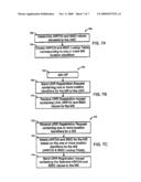 METHOD AND SYSTEM FOR IMPROVED HANDOVER OF MOBILE STATIONS TO UNLICENSED MOBILE ACCESS NETWORKS diagram and image