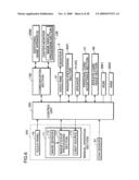 Competition Game System and Game Apparatus diagram and image