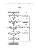 Competition Game System and Game Apparatus diagram and image