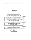 Competition Game System and Game Apparatus diagram and image