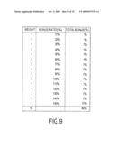 House advantage excluding game apparatus and method of implementing the same diagram and image