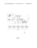 METHOD, SYSTEM, APPARATUS, AND ARTICLE OF MANUFACTURE FOR PROFILE-DRIVEN CONFIGURATION FOR ELECTRONIC GAMING MACHINES (EGMS) diagram and image