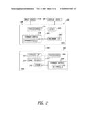 METHOD, SYSTEM, APPARATUS, AND ARTICLE OF MANUFACTURE FOR PROFILE-DRIVEN CONFIGURATION FOR ELECTRONIC GAMING MACHINES (EGMS) diagram and image