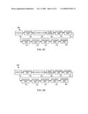 Informational Item Forming Method diagram and image