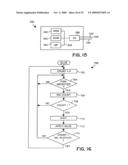 Informational Item Forming Method diagram and image