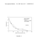 PESTICIDAL APPLICATIONS OF DIMETHYL CYANAMIDE diagram and image