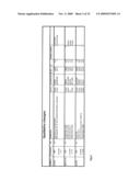 METHODS AND COMPOSITIONS RELATING TO ALZHEIMER S DISEASE diagram and image