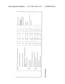 METHODS AND COMPOSITIONS RELATING TO ALZHEIMER S DISEASE diagram and image