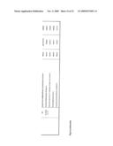 METHODS AND COMPOSITIONS RELATING TO ALZHEIMER S DISEASE diagram and image