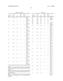 METHODS AND COMPOSITIONS RELATING TO ALZHEIMER S DISEASE diagram and image