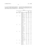 METHODS AND COMPOSITIONS RELATING TO ALZHEIMER S DISEASE diagram and image