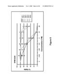 Therapeutic peptidomimetic macrocycles diagram and image