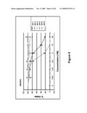 Therapeutic peptidomimetic macrocycles diagram and image