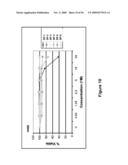 Therapeutic peptidomimetic macrocycles diagram and image